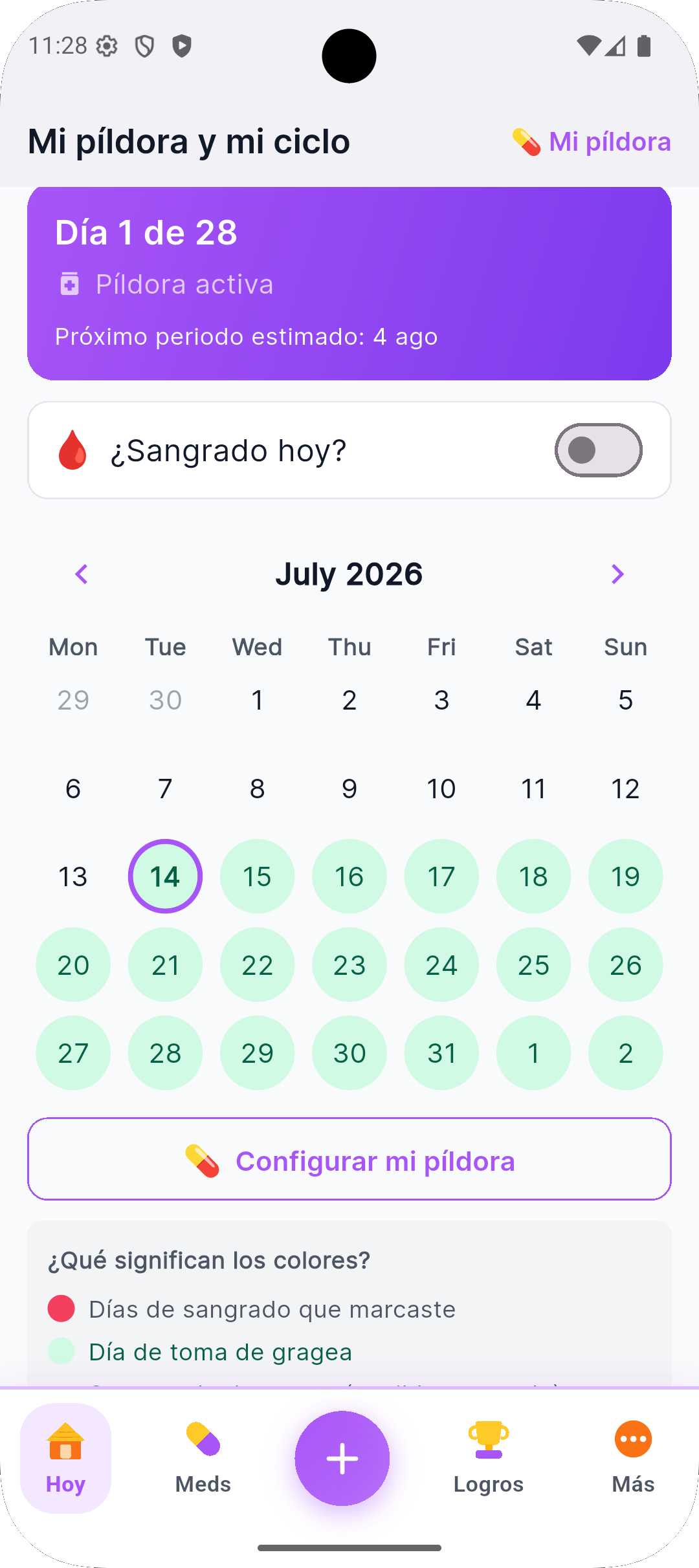 Dashboard principal
